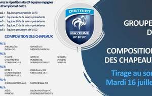 TIRAGE DES GROUPES DE D1 2024-2025 