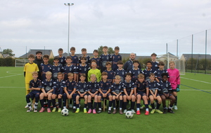 U13 A B C